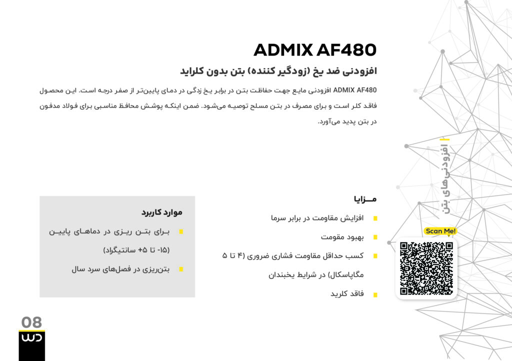 B08 copy