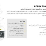 B15 copy