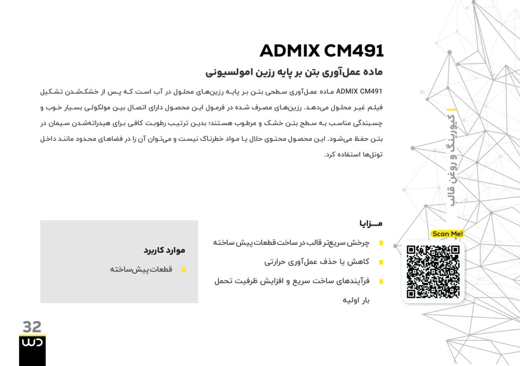 B32 copy